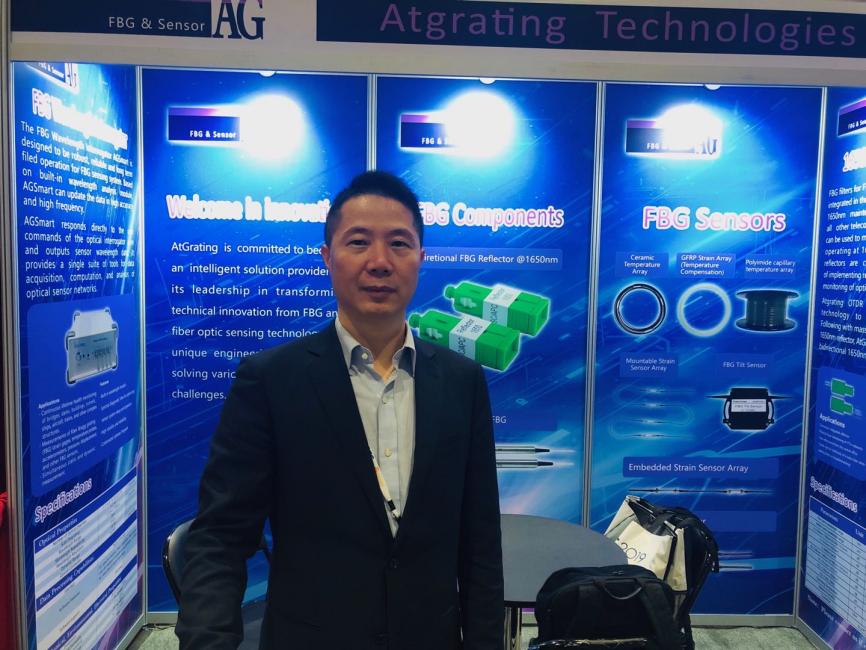 Bragg Grating Filter Bragg Grating Filter