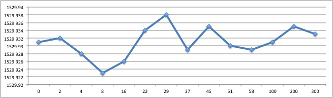 Fiber Bragg Grating Reflector